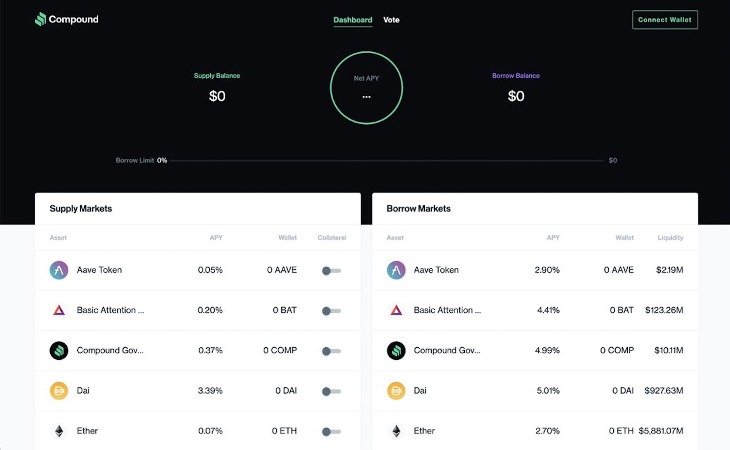 defi-projects4
