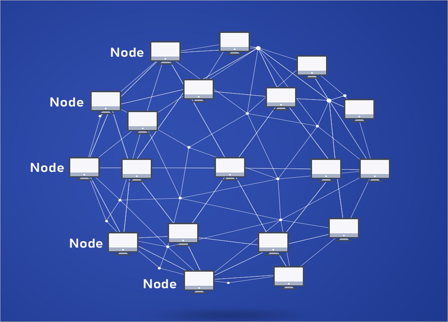 node