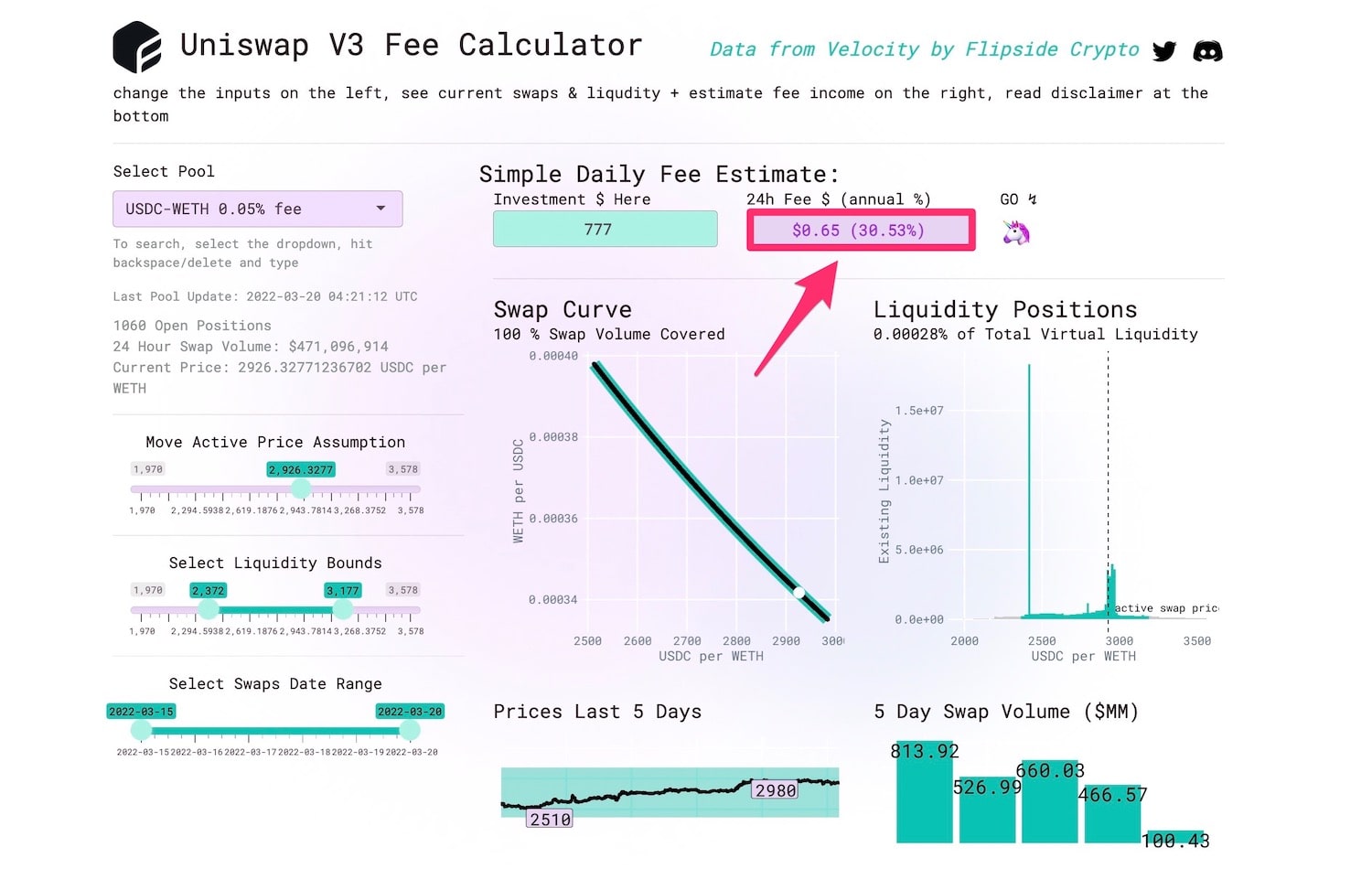 Uniswap_V3_Fee_Calculator_USDC_ETH