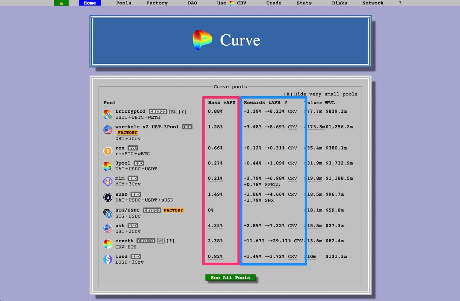 curve_base_apy_reward_apy