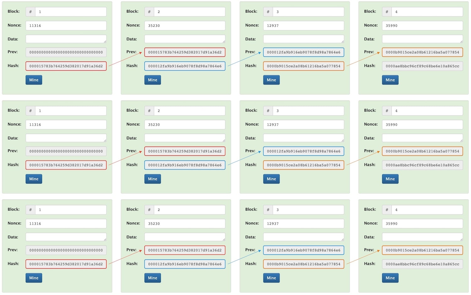 multiple Blockchains